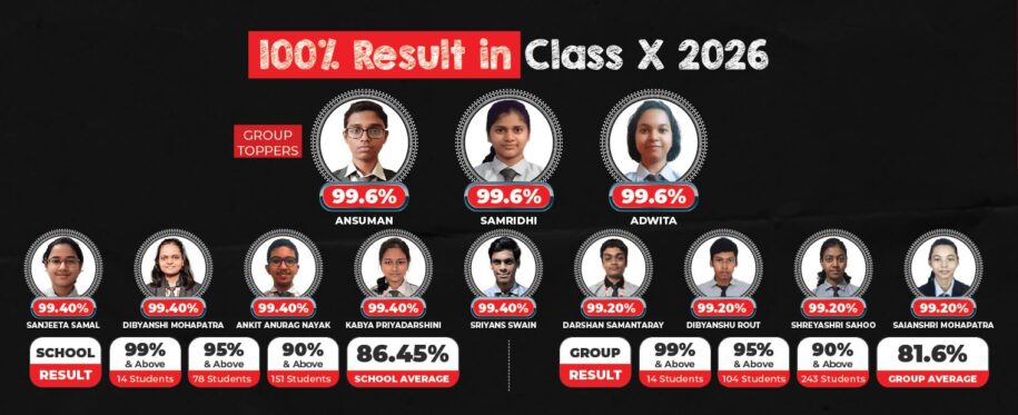 cbse 10th result 2026