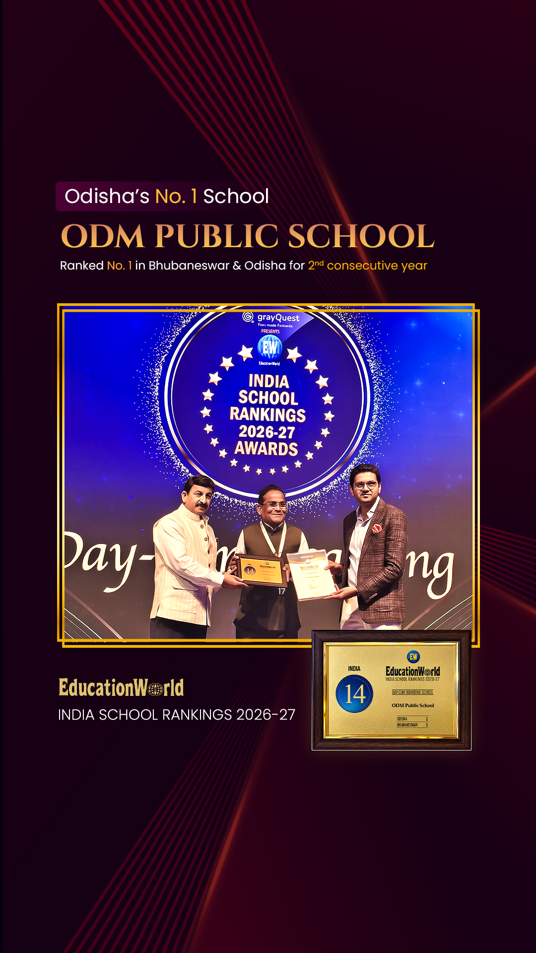EducationWorld India School Rankings