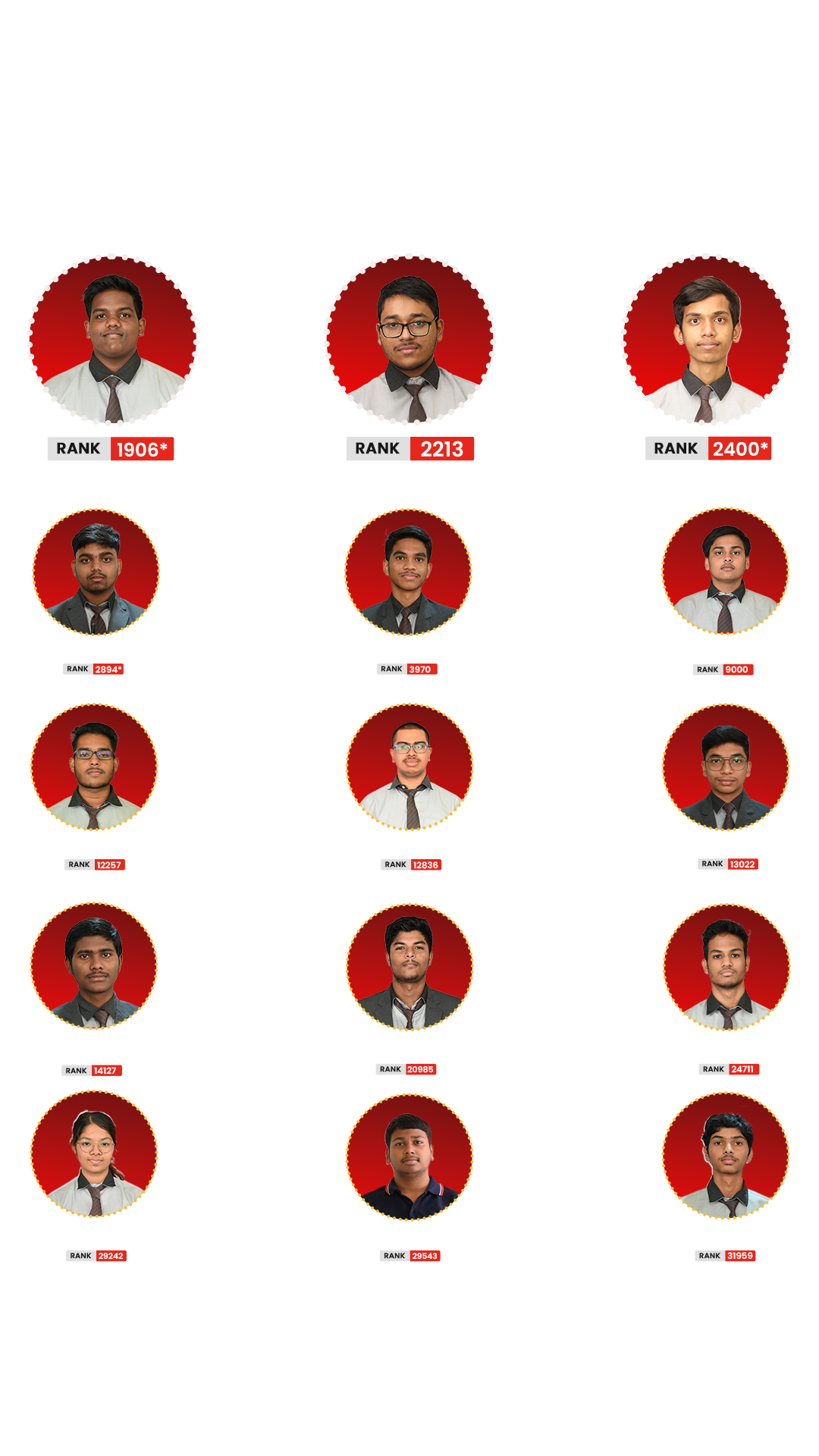 jee advanced results, top school in Odisha