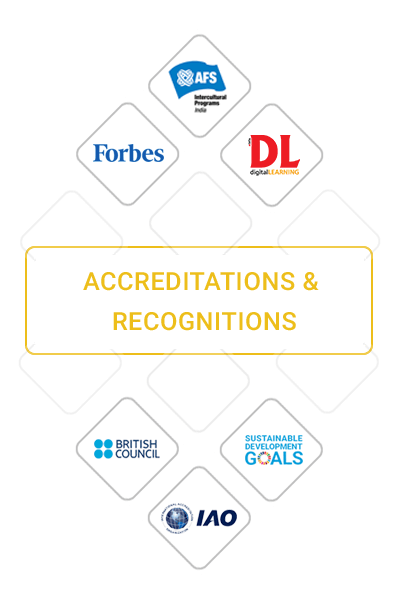 accreditations and recognitions of ODM Public School