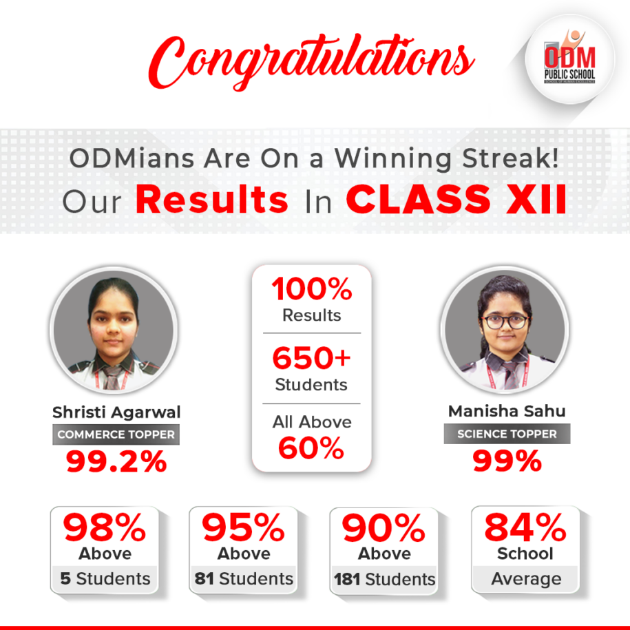 CBSE-12th-result-odm-public-school