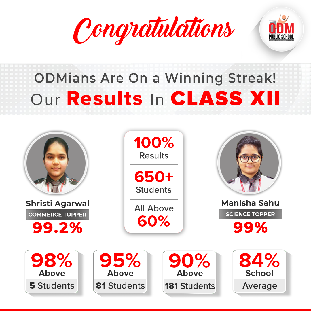 CBSE Class XII 2022 Results Announced – ODM Public School Continues Its  Winning Streak with 100% Results - odmps blog